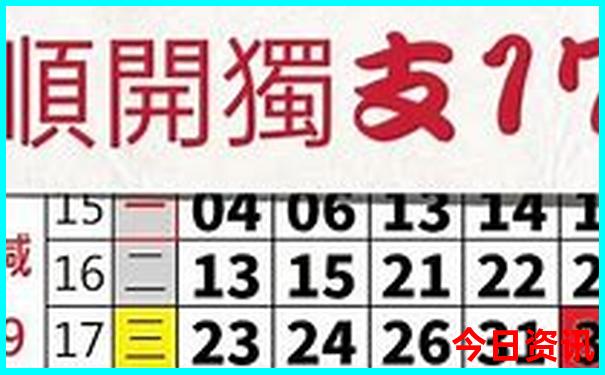 昆明的旅游景点有哪些最出名