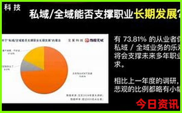 澳大利亚十大著名景点
