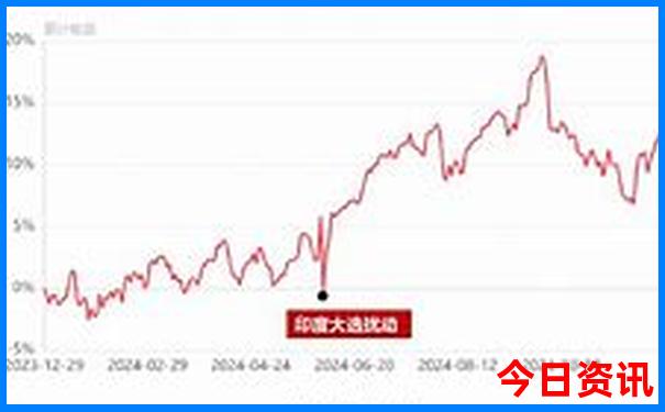 中国夏天最凉快的地方